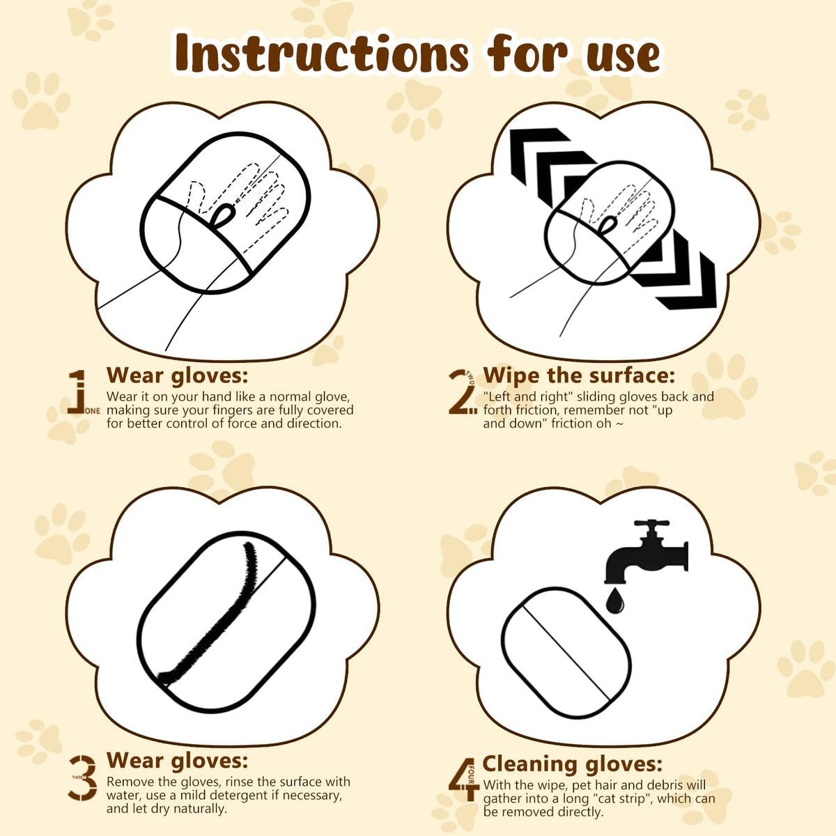 Instructions for wearing, wiping, removing collected hair and rinsing the glove