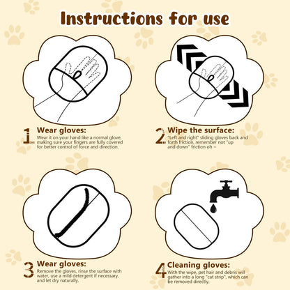 Instructions for wearing, wiping, removing collected hair and rinsing the glove